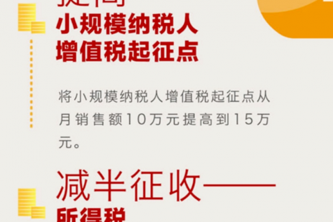 小微企業(yè)和個體戶100萬以下，所得稅減半征收！稅收籌劃想做好，這幾個問題至關(guān)重要！